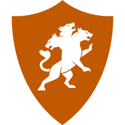 CISO Global, Inc. Share Price